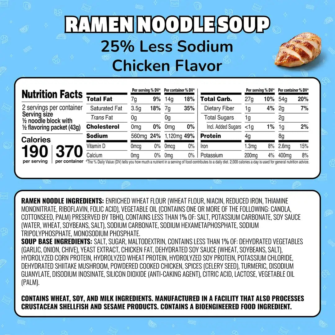 Maruchan Ramen Noodle Soup, Less Sodium Chicken Flavor – Japanese-Style Instant Noodles, Quick & Easy Meal for Kids, Students & Busy Families – 3 Oz. (24 Pack)